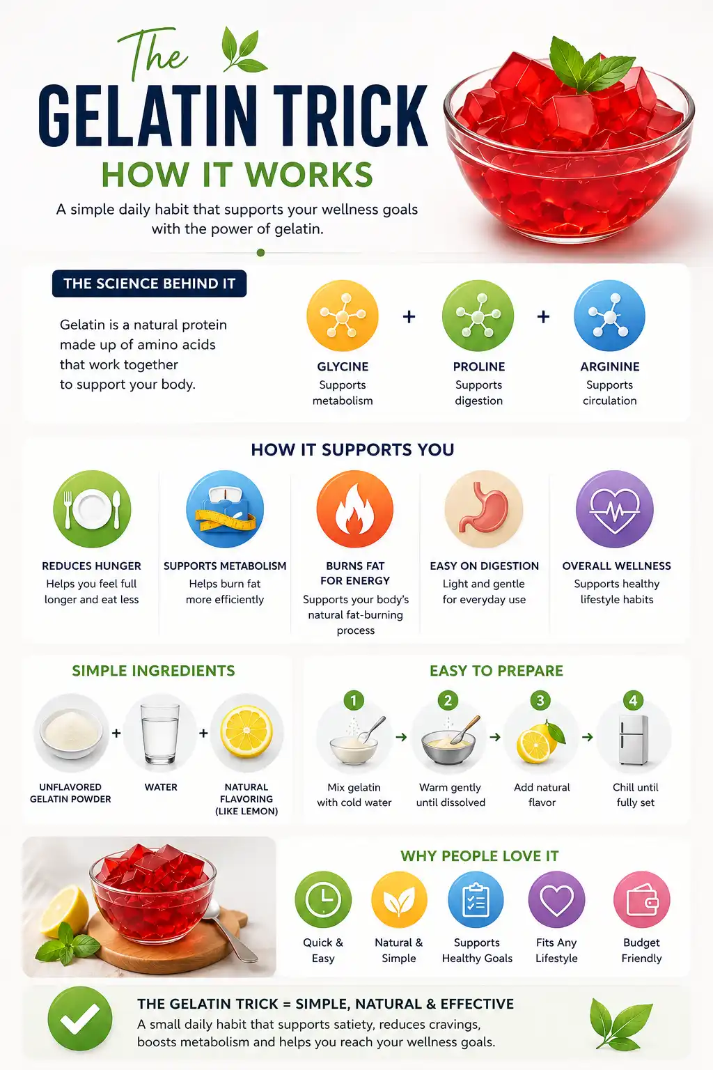 Gelatin Trick Recipe
